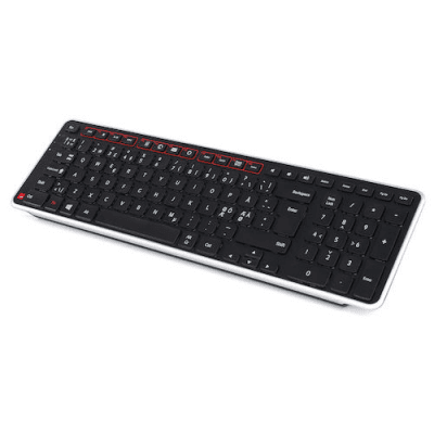 Rollermouse pro ergonomisk mus